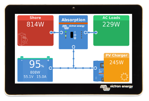 Ecran tactile GX TOUCH 50 Vitcron pour CERBO GX BPP900455050